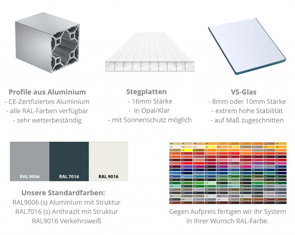 ds-ueberdachungen_produktinformationen